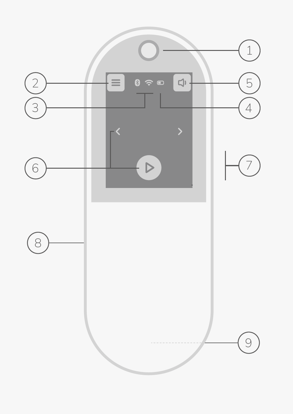nucu-controller-buttons-and-icons.png